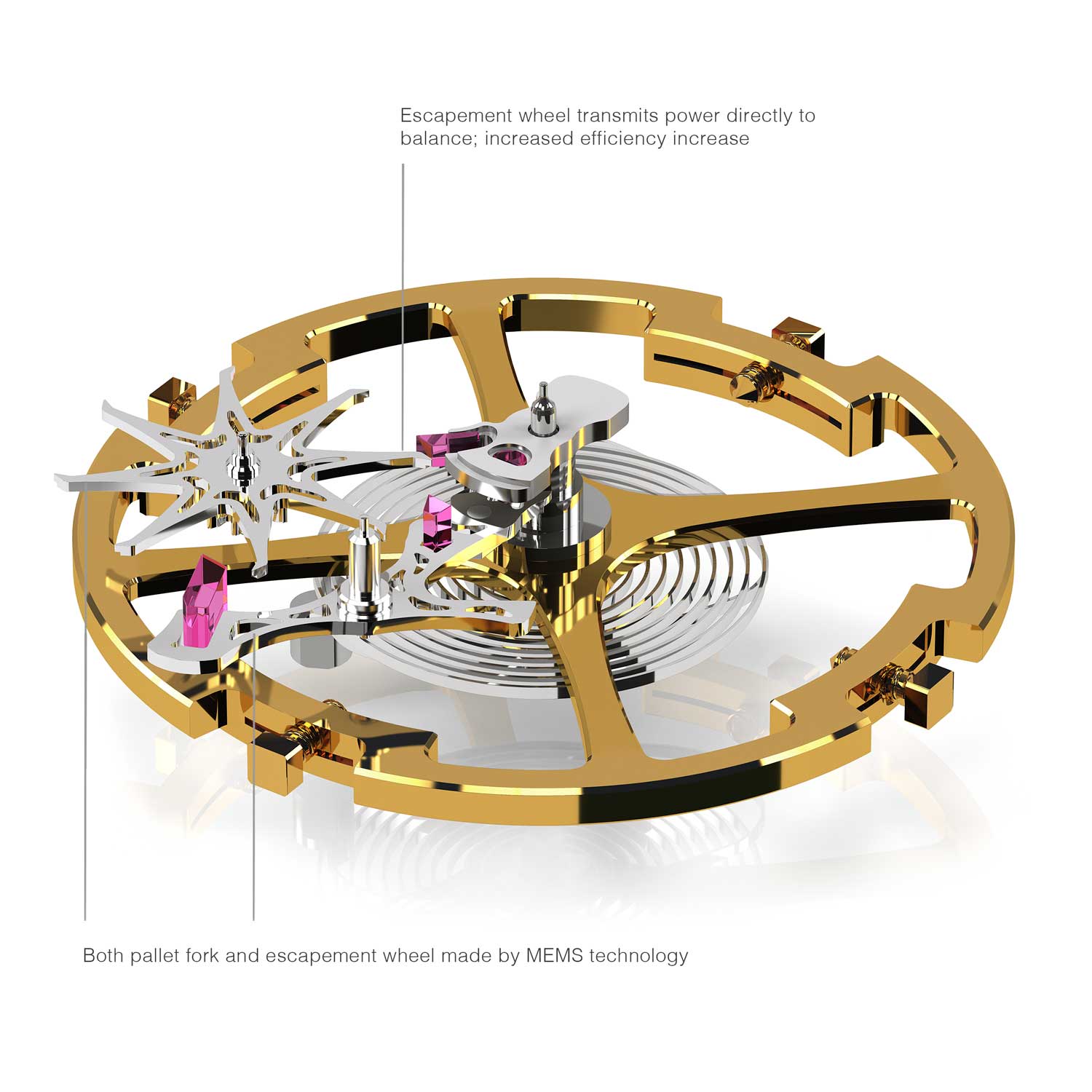 Newly developed escapement assembly developed for Grand Seiko’s 2020 High Beat Calibre 9SA5 (Image: Grand Seiko)